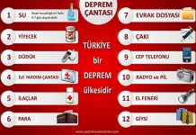 Afet ve Acil Durum Çantası Nasıl Hazırlanmalı?