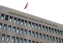 Ankara merkezli FETÖ soruşturmasında 143 şüpheli hakkında gözaltı kararı