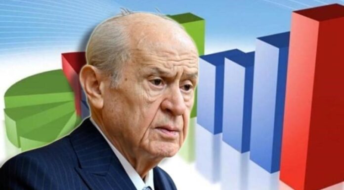 Bahçeli’nin çıkışı sonrası dikkat çekici anket: Toplum ‘Öcalan’ çağrısına ne diyor?