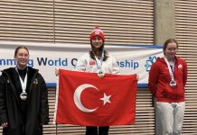 Selin Cansu Demircioğlu Dünya Şampiyonu Oldu: Genç Sporcudan Büyük Gurur