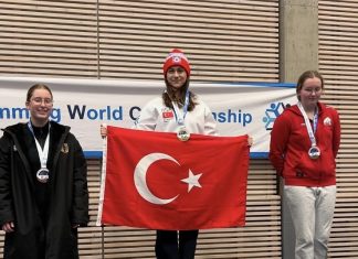 Selin Cansu Demircioğlu Dünya Şampiyonu Oldu: Genç Sporcudan Büyük Gurur