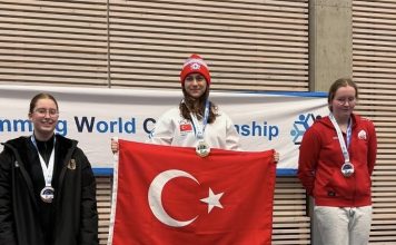 Selin Cansu Demircioğlu Dünya Şampiyonu Oldu: Genç Sporcudan Büyük Gurur